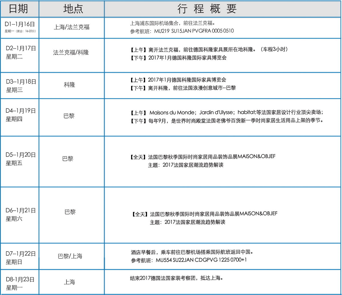 3、12月欧洲考察团.jpg