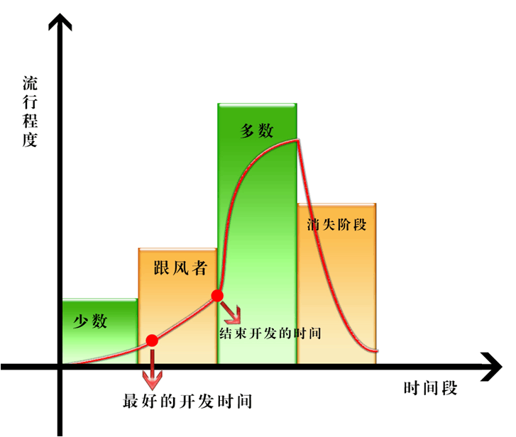 QQ图片20161209171619.png